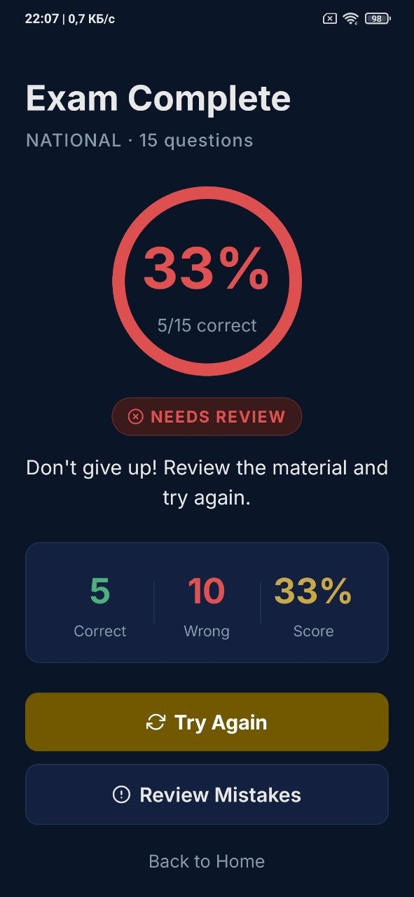 Exam Results